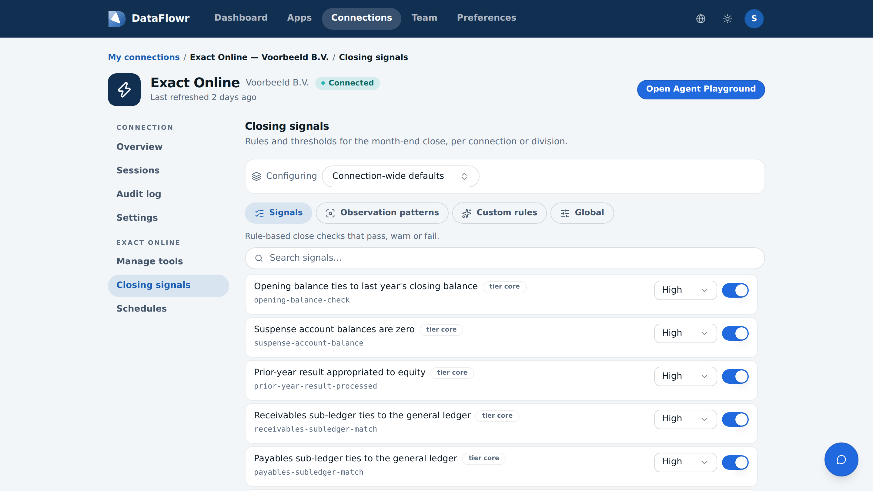 The Closing signals page with the list of close checks, each with an explanation, a severity level and a switch to turn it on or off