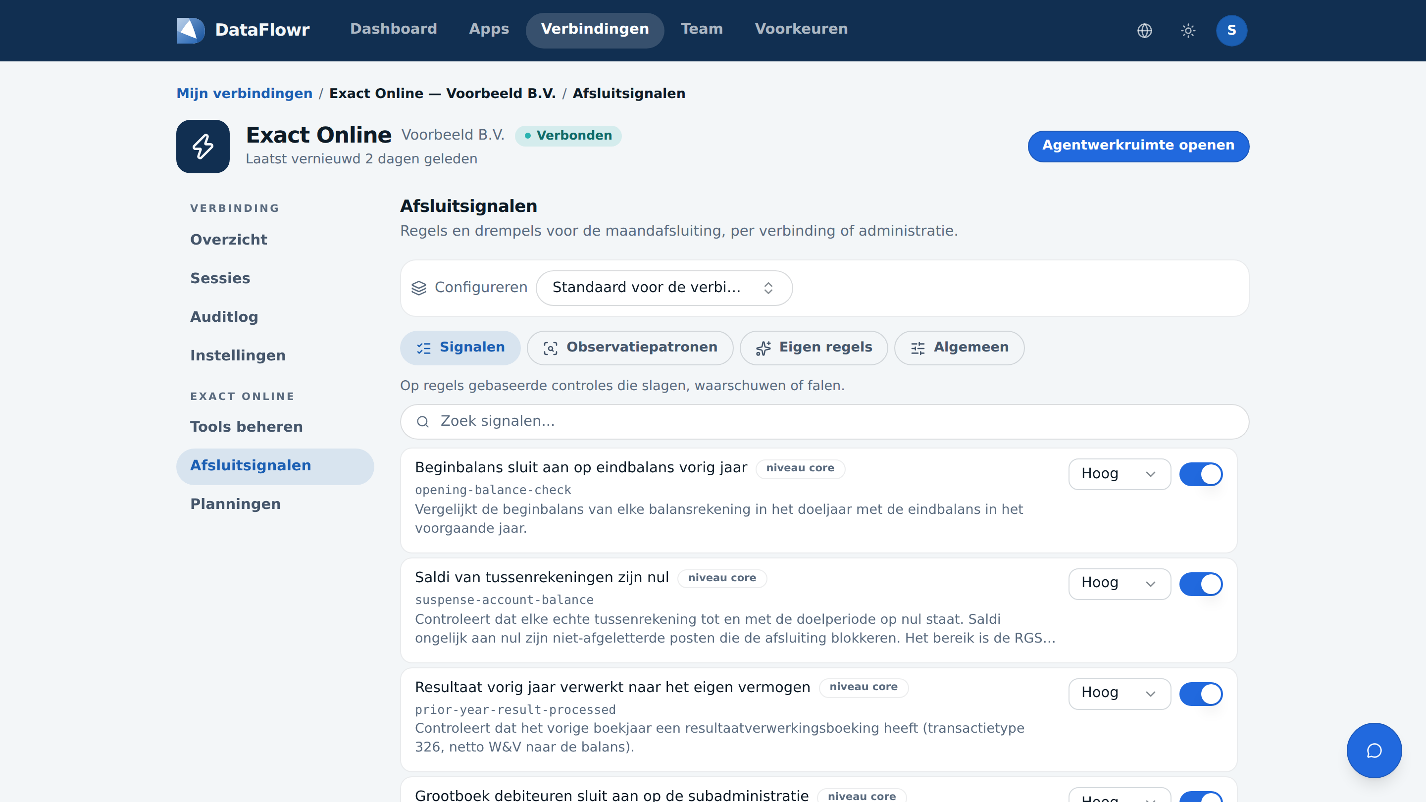De pagina Afsluitsignalen met de lijst afsluitcontroles, elk met uitleg, een ernstniveau en een schakelaar om hem aan of uit te zetten
